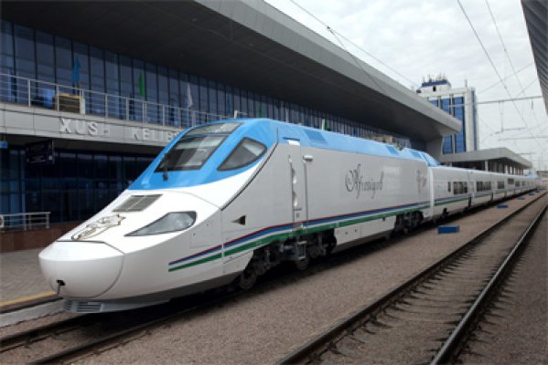 O'zbekiston Global High-Speed Train Ranking reytingida 17 o'rinni egalladi